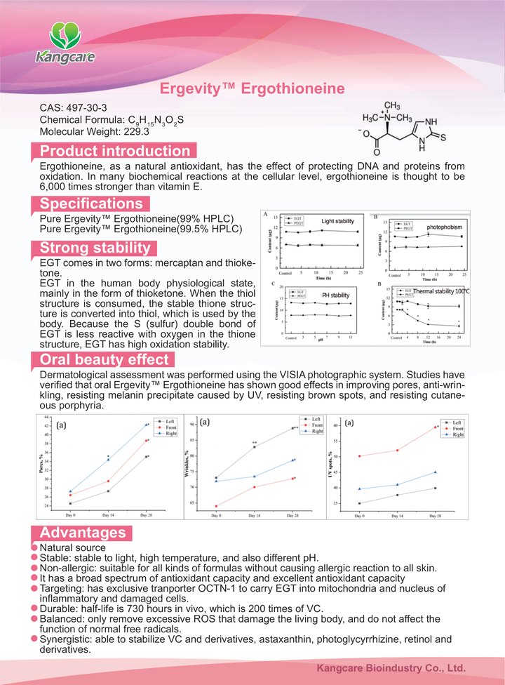 麦角硫因 / Ergevity™ Ergothioneine