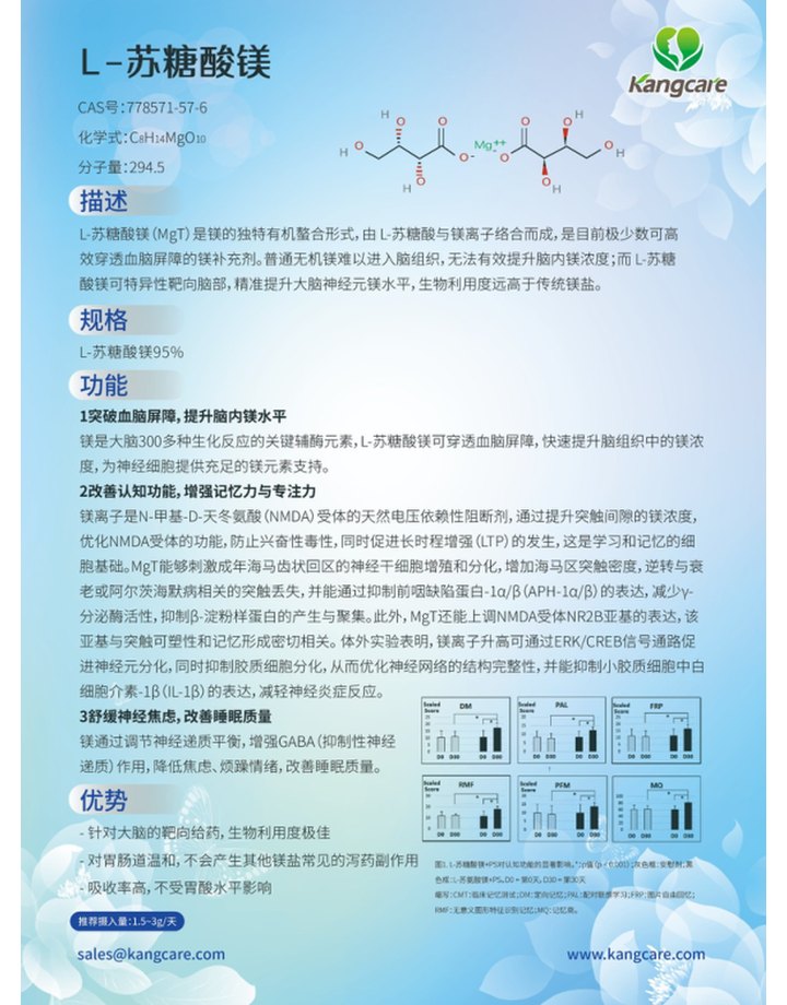 L-苏糖酸镁 / Magnesium L-Threonate